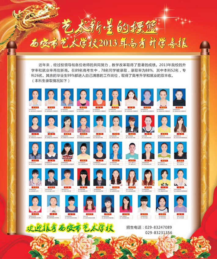 2013年高考升学名单